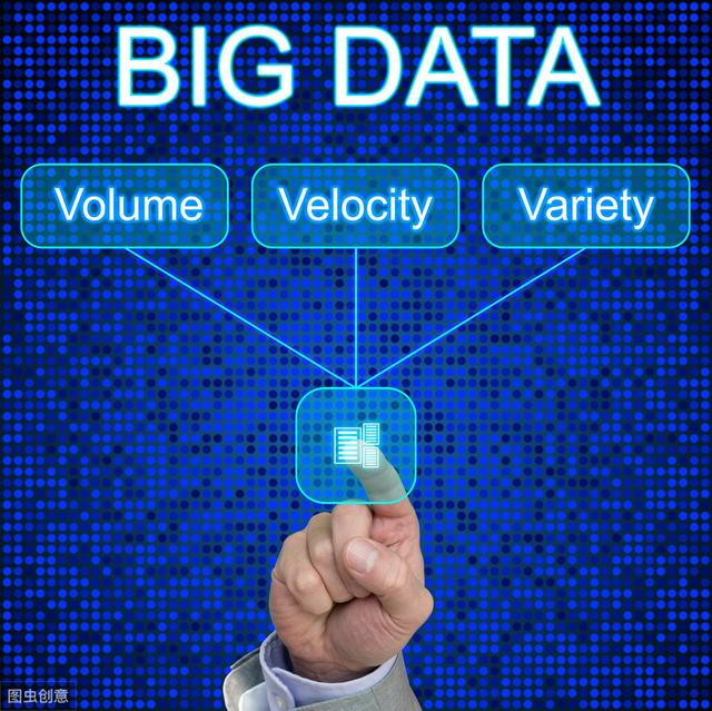 你的大数据之Hadoop是如何去学习的？Hadoop300集了解一下