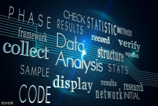 你的大数据之Hadoop是如何去学习的？Hadoop300集了解一下