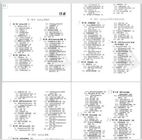面试阿里P7Java岗被问原理源码，还好我有这一份框架源码PDF面试qq46388795的博客-
