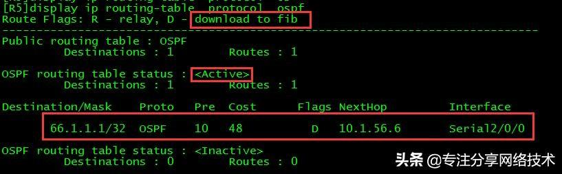 OSPF相关基础介绍及基础配置，理论+实战，两分钟快速掌握