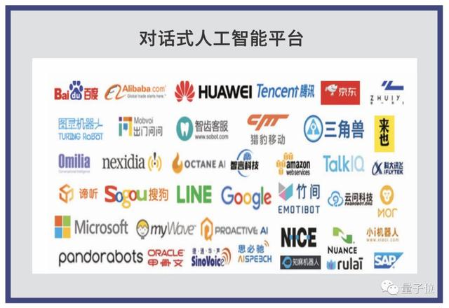 中国首份AI落地白皮书发布！金融领域最积极，北京供给超沪深总和
