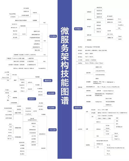 学会这些Kafka知识，吊打阿里面试官就是分分钟的事