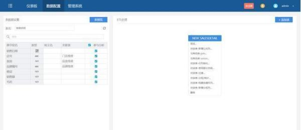 不写代码不用Excel，销售总监的数据分析，10分钟你就可以学会