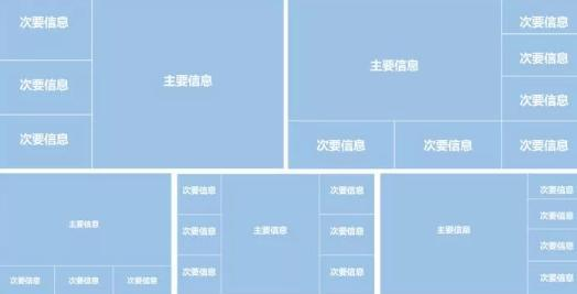 超越Excel、python的数据可视化报表，月薪3W的人都在用