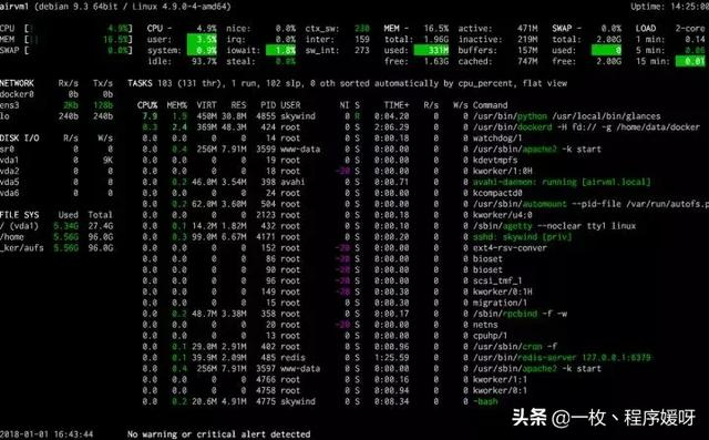 Linux 这些工具堪称神器！你用过几个？