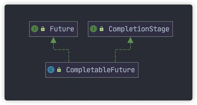 编程老司机带你玩转 CompletableFuture 异步编程