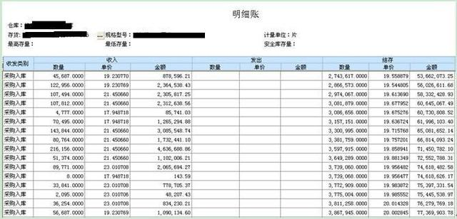 ERP产品大比拼！资深财务总监比较SAP、用友和Odoo的差异分析