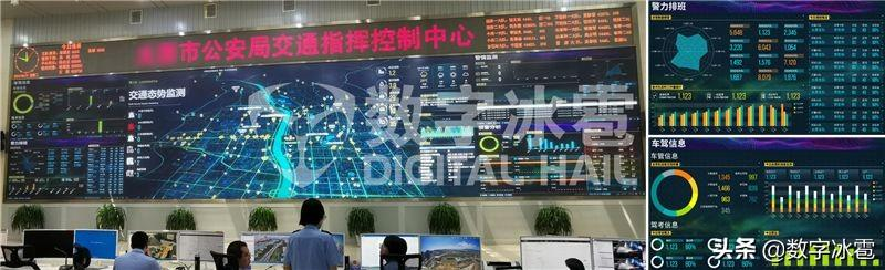 智慧交管大屏可视化决策系统