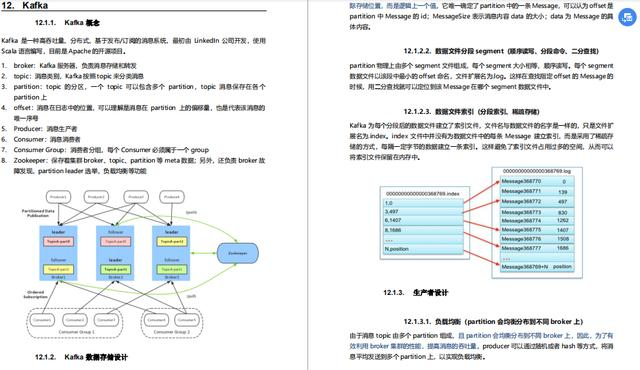 阿里p9加班4个多月肝出这份包含了30多个技术点的java核心笔记