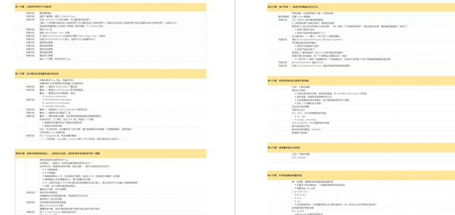 重磅！阿里P8费心整理Netty实战+指南+项目白皮书PDF，总计1.08Gnetty互联网全栈工程师-