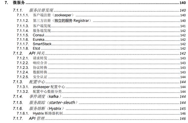 With this pdf, I won the offer of big factories such as Ant Financial, Byte Beat, Xiaomi, etc.