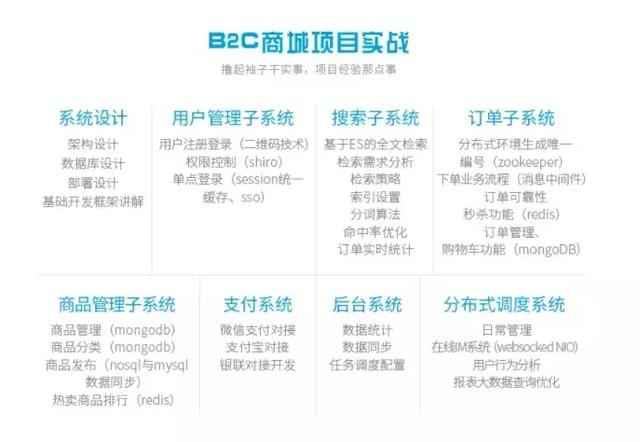 阿里资深架构师谈职场：亲述自己从一名码农进阶架构师的程序人生m046995061的博客-