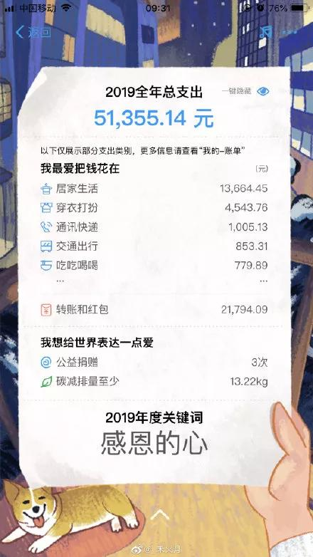 看完支付宝账单，怀疑自己月薪10万