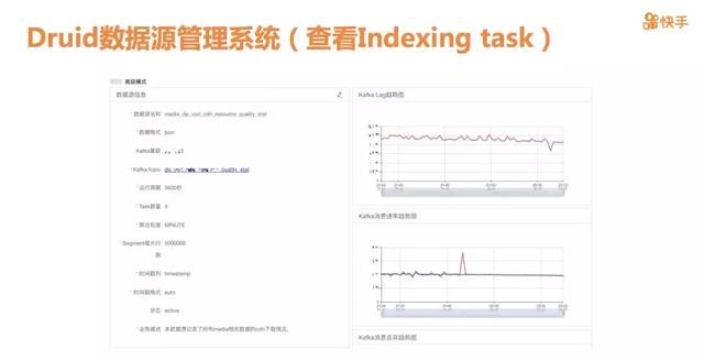 快手大数据架构师：实时OLAP分析平台这么做，才可能超越抖音