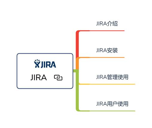 终于找全啦！一二线城市知名互联网公司名单！对着找就对了