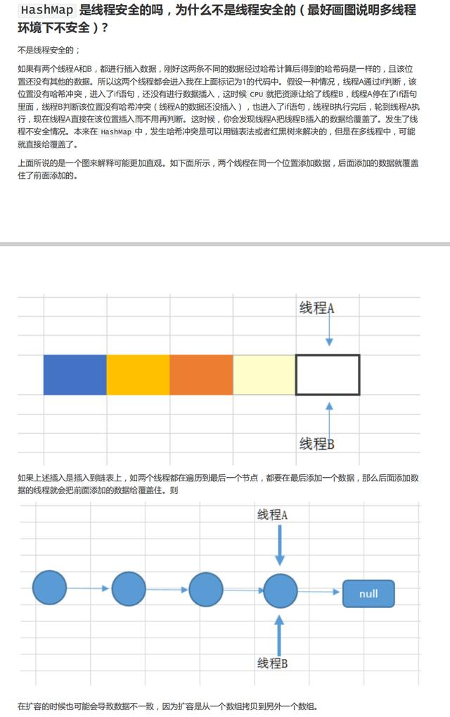 阿里15年Java开发经验大佬推荐的跳槽涨薪秘籍Java0258的博客-