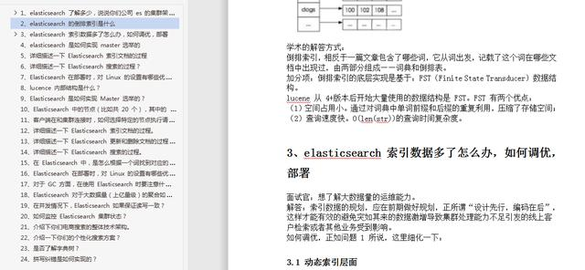 阿里最新面試題決議：Dubbo+微服務+ZooKeeper+kafka+Linux等等