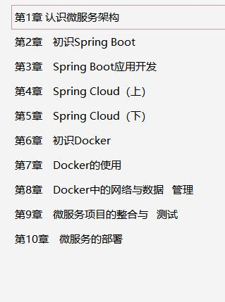 阿里P8浅谈2020最全：微服务架构基础SpringBoot+Cloud+DockerPDF