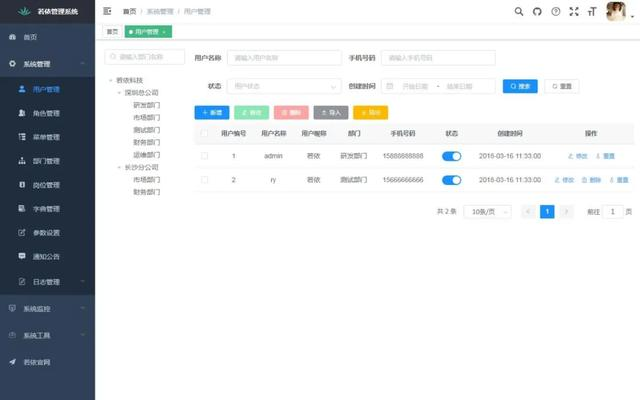 这个Java开源后台管理系统，真的太香了！Java全能架构师的博客-