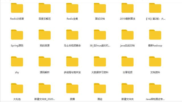 2020最新阿里Java高级面试题（首发，50道附答案），你值得拥有~~~+W❤：bjmsb2019-