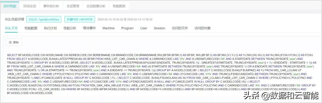 zCloud使用技巧：如何使用性能下钻功能分析SQL性能问题