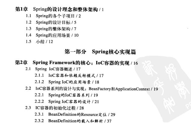 Spring学习指南+实战实践+源码解析阿里P8带你深入Spring技术内幕