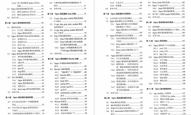 學會這些微服務+Tomcat+NGINX+MySQL+Redis，再去面試阿里P7崗吧