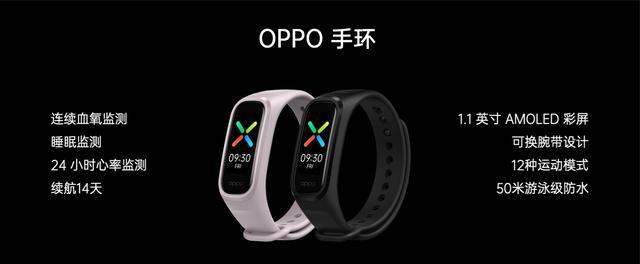 OPPO Reno4系列正式发布：深耕5G视频手机赛道，主打超级夜景视频