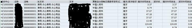 ERP产品大比拼！资深财务总监比较SAP、用友和Odoo的差异分析前端Odoo-