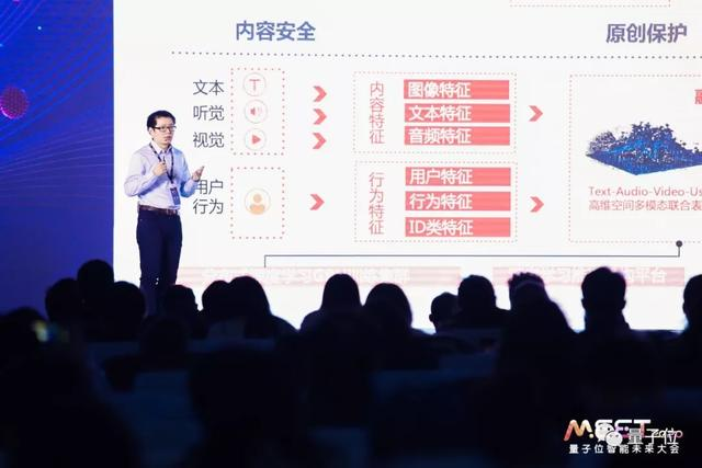 快手刘霁：AI基础能力决定每个公司AI的迭代和落地效率丨MEET2020