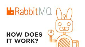 Explorando Message Queue Server - Cómo funciona RabbitMQ Message Queue Server