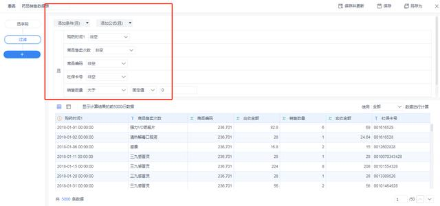 一次完整的数据分析实战！仅用4步，效率吊打Excel和Python