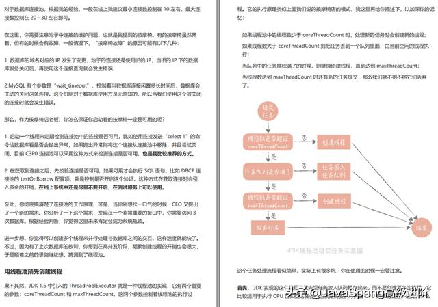 关于"高并发系统设计"看这篇就够了，阿里、百度、美团都在用