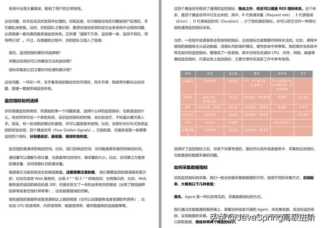 关于"高并发系统设计"看这篇就够了，阿里、百度、美团都在用