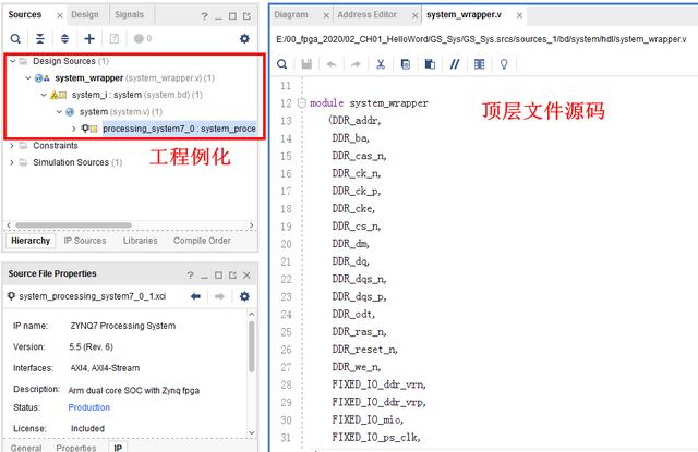 Xilinx ZYNQ SOC入门基础之Hello Word实验