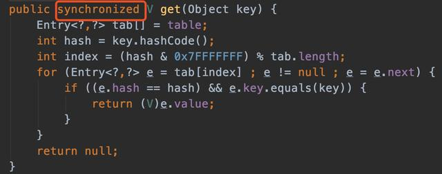 《面试官又一次被吊打》HashMap-系列