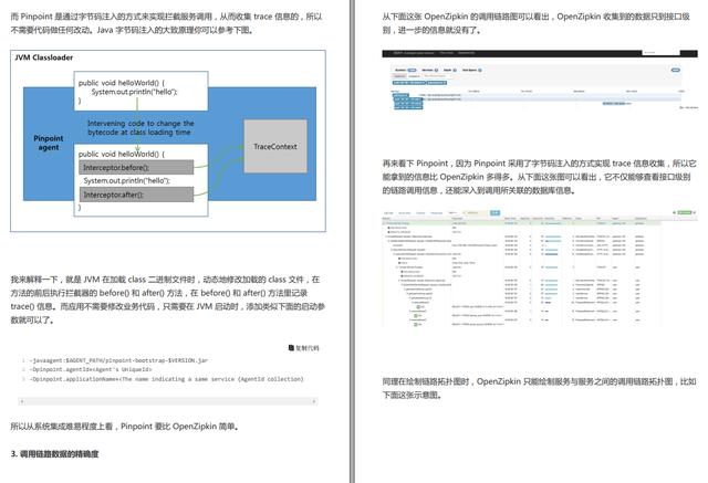 GitHub70K+Star微服务学习笔记，实战讲解从入门到精通，爱了爱了