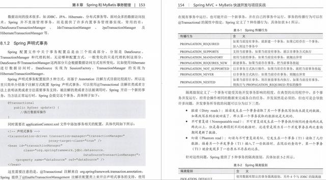 基于SpringMVC+MyBatis+IntellijIDEA开发高并发点赞项目教程分享