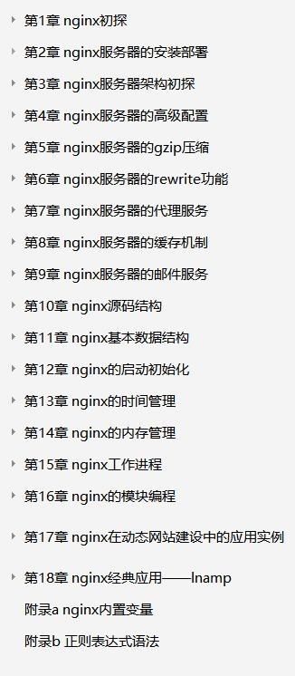 阿里P8终于总结出：SpringCloud+Docker+Tomcat+Nginx实战文档了java互联网全栈工程师-