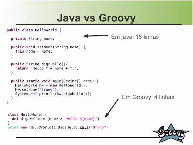 阿里巴巴Java 程序员常用的 10 款开源工具！用好了，事半功倍。