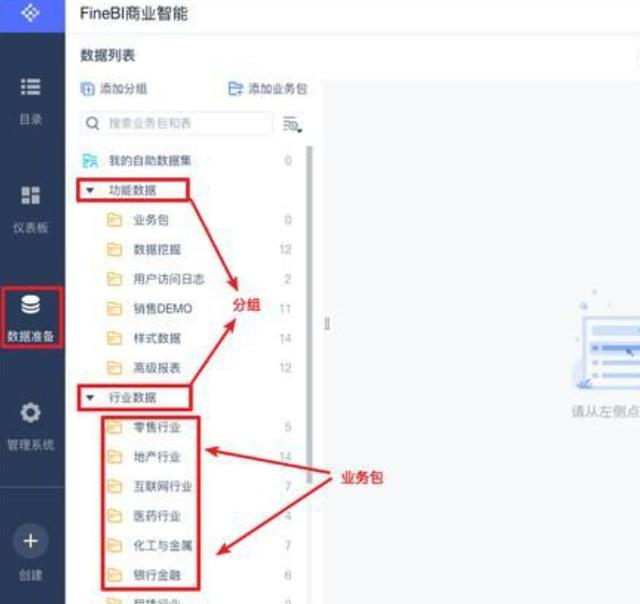30岁女IT月薪3W的背后：从数据报表到数仓、中台，这工具帮了大忙Leo的博客-