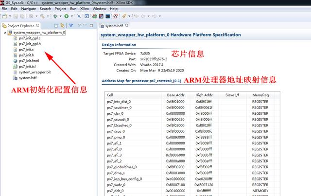 Xilinx ZYNQ SOC入门基础之Hello Word实验