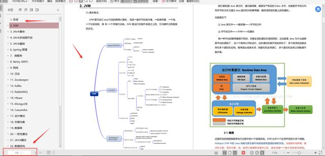 Three-sided Alibaba Technology Java post, already offered an offer, see how many of these interview questions you can answer