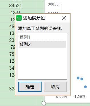 为什么你成不了数据分析高手？可能是缺少这个思维