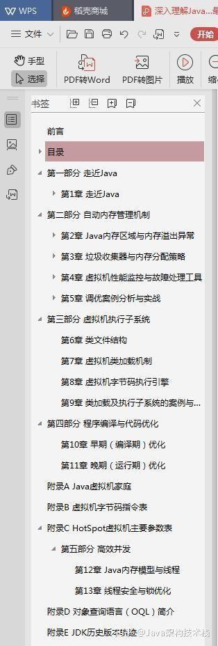 新冠疫情在家快疯了？来学习这些Java架构书籍备战金三银四吧