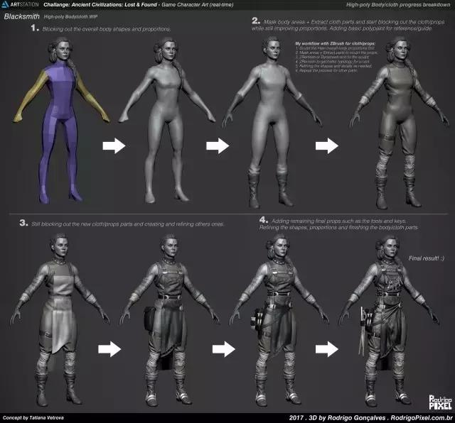 学影视模型与游戏模型哪个更有前景呢？游戏游戏建模零基础入门教程-