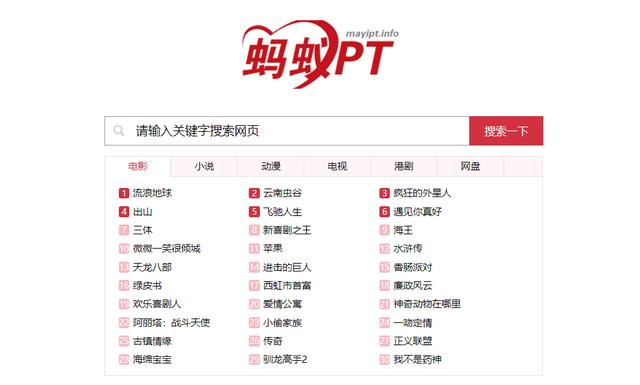 成年后常用的资源都从哪里来的？原来是在几个网站里面搜索到的！