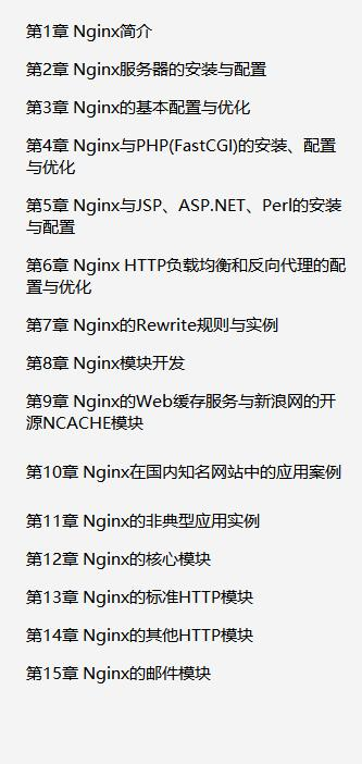 阿里P8终于整理出：Nginx+jvm+MySQL+Docker+Spring实战技术文档