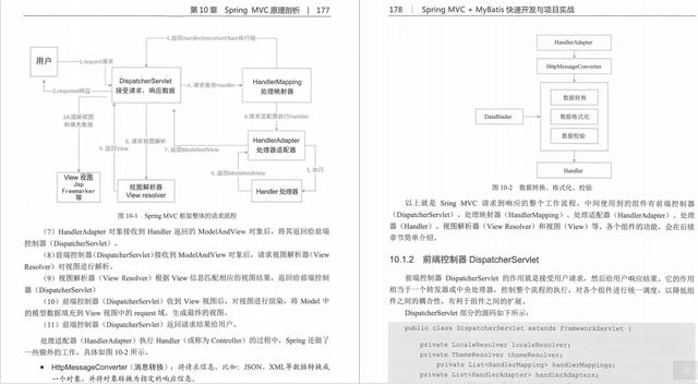 基于SpringMVC+MyBatis+IntellijIDEA开发高并发点赞项目教程分享