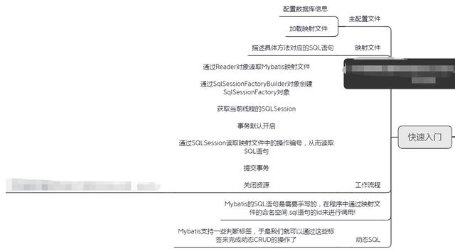 面試大廠被問MyBatis啞口無言？MyBatis原始碼筆記助你吊打面試官